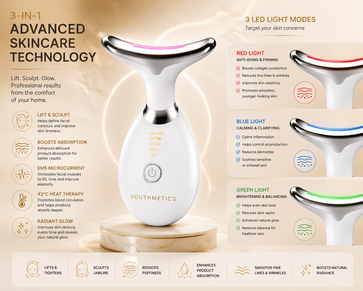 Youthmetics - Face & Neck Massager