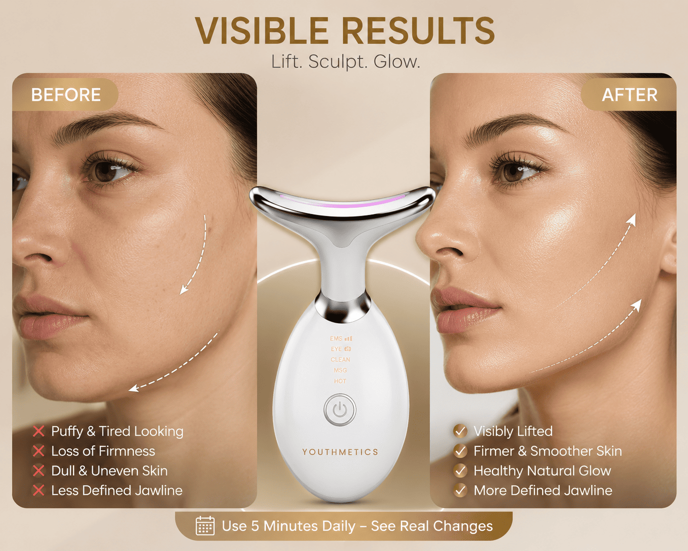 Youthmetics - Face &amp; Neck Massager