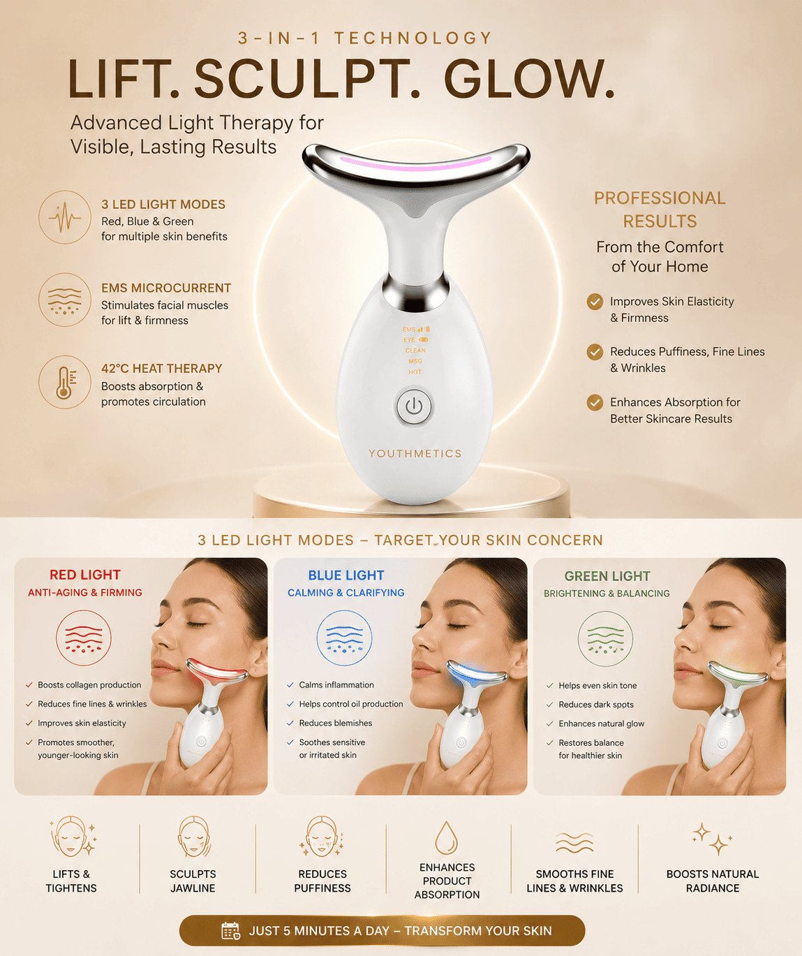 Youthmetics - Face &amp; Neck Massager
