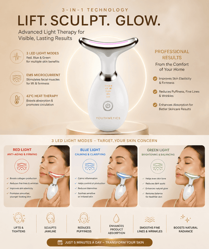 Youthmetics - Face &amp; Neck Massager