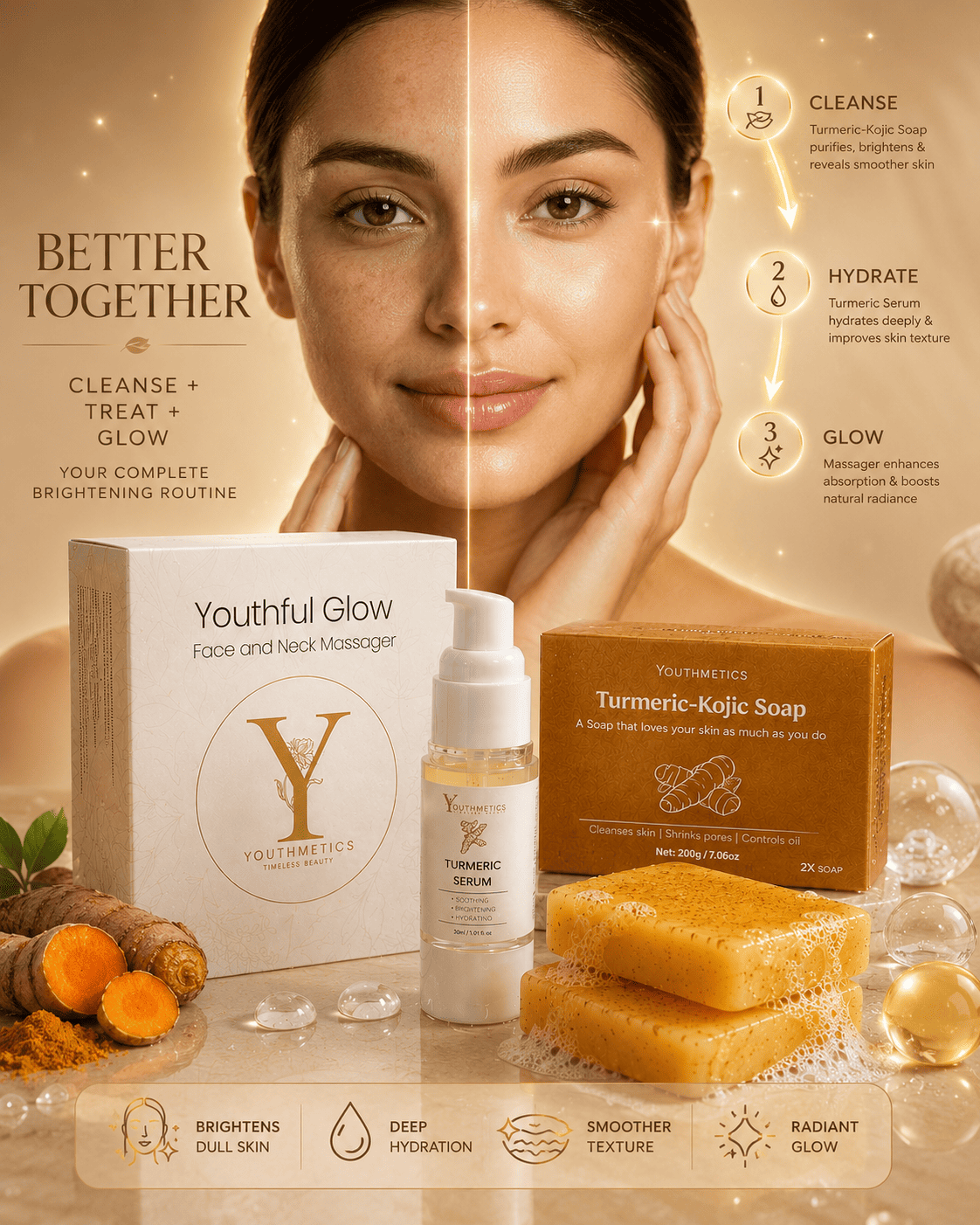 The Natural Glow Bundle